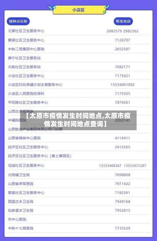 【太原市疫情发生时间地点,太原市疫情发生时间地点查询】