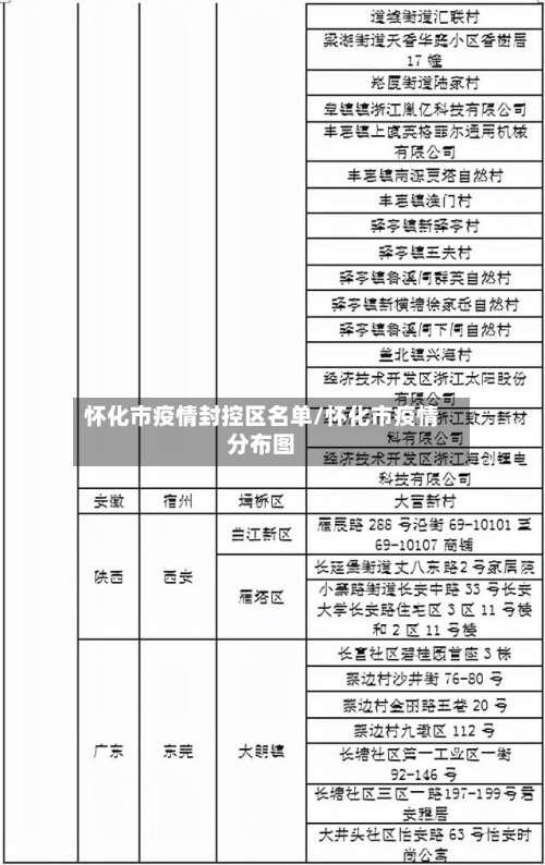怀化市疫情封控区名单/怀化市疫情分布图