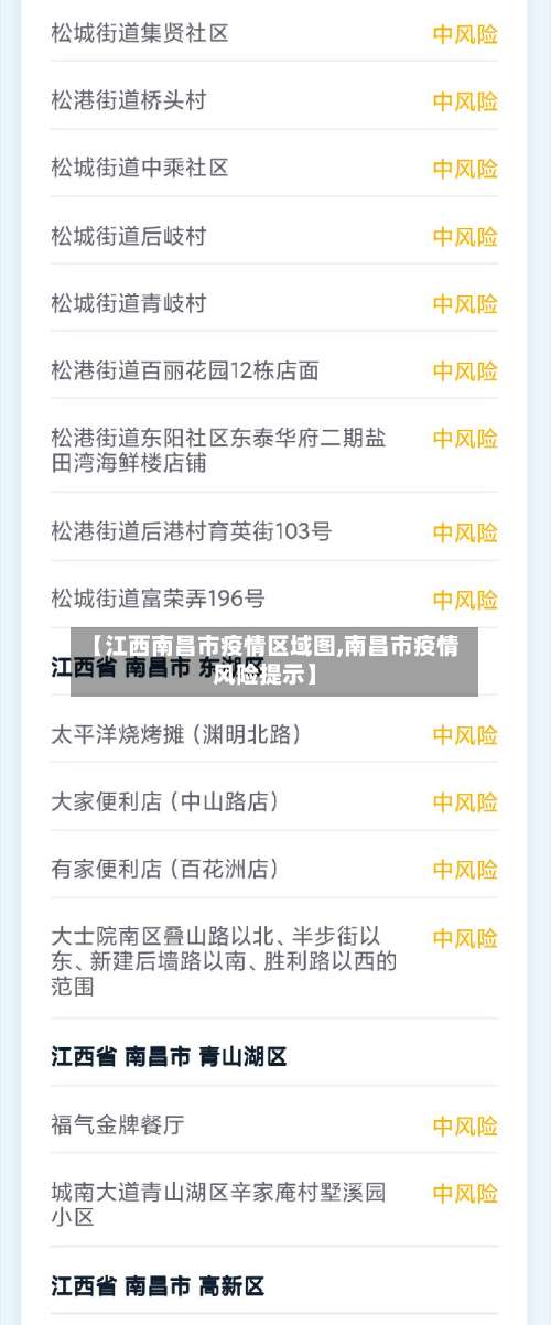 【江西南昌市疫情区域图,南昌市疫情风险提示】-第2张图片