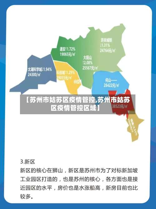 【苏州市姑苏区疫情管控,苏州市姑苏区疫情管控区域】