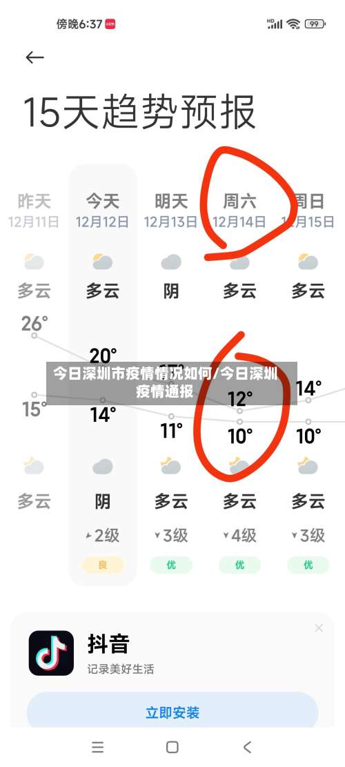 今日深圳市疫情情况如何/今日深圳疫情通报