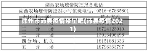 徐州市沛县疫情带星吧(沛县疫情2021)