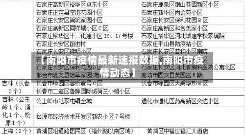 【南阳市疫情最新速报数据,南阳市疫情动态】