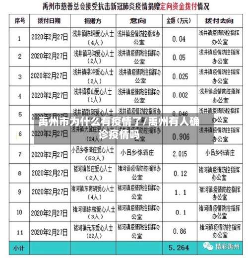 禹州市为什么有疫情了/禹州有人确诊疫情吗