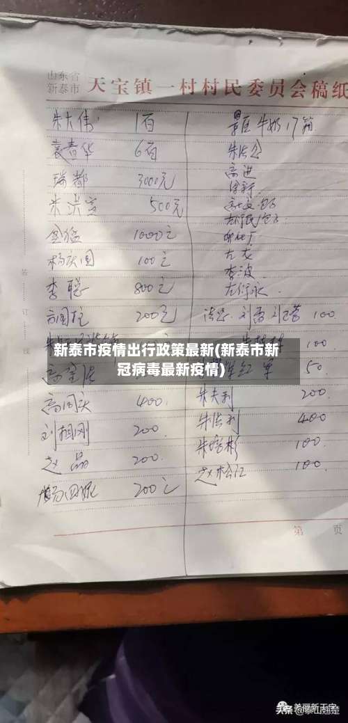 新泰市疫情出行政策最新(新泰市新冠病毒最新疫情)