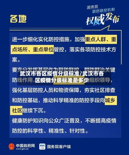 武汉市各区疫情分级标准/武汉市各区疫情分级标准是多少