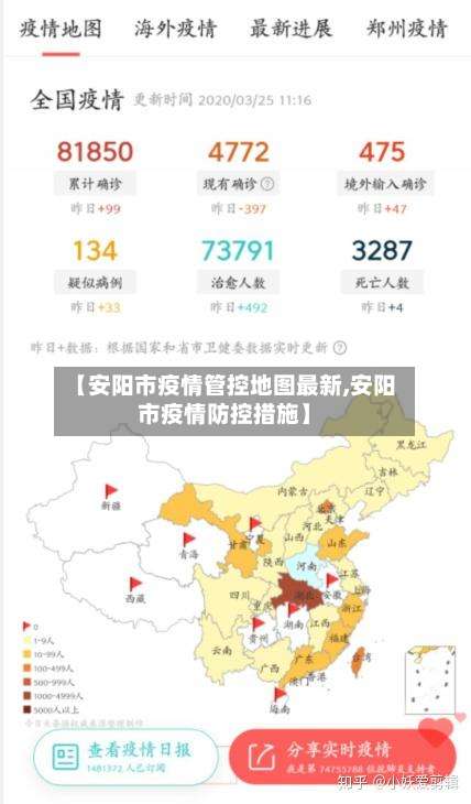 【安阳市疫情管控地图最新,安阳市疫情防控措施】