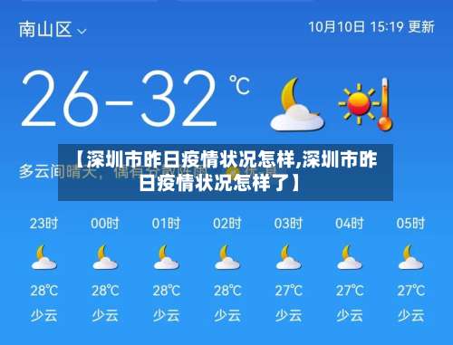 【深圳市昨日疫情状况怎样,深圳市昨日疫情状况怎样了】-第2张图片