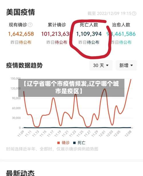 【辽宁省哪个市疫情频发,辽宁哪个城市是疫区】