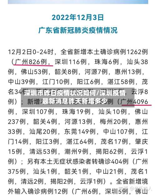 深圳市昨日疫情状况如何/深圳疫情最新消息昨天新增多少-第3张图片