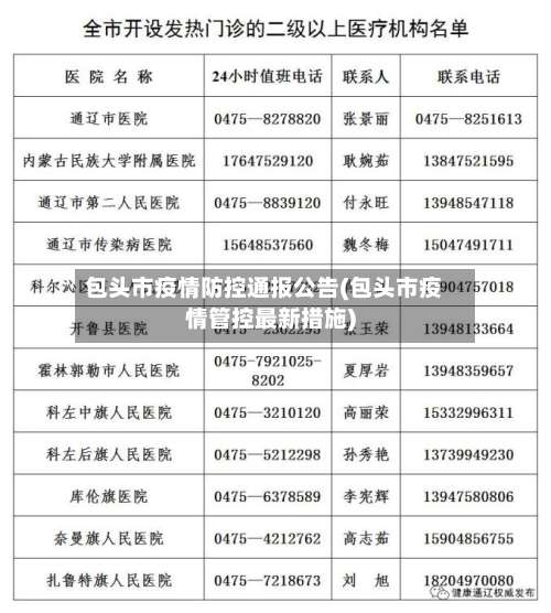 包头市疫情防控通报公告(包头市疫情管控最新措施)