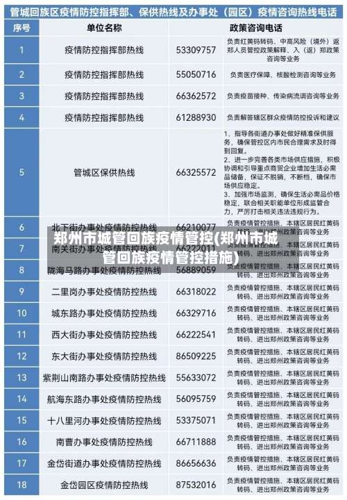 郑州市城管回族疫情管控(郑州市城管回族疫情管控措施)