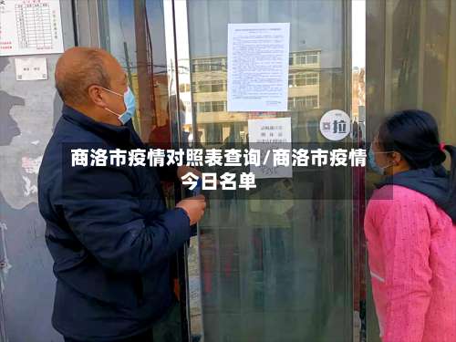 商洛市疫情对照表查询/商洛市疫情今日名单-第2张图片