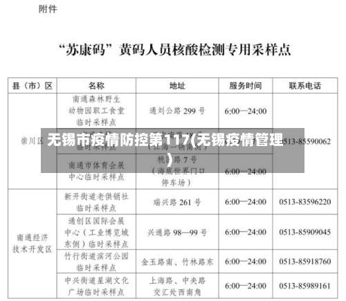 无锡市疫情防控第117(无锡疫情管理)