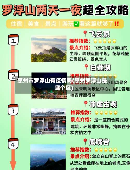 惠州市罗浮山有疫情吗(惠州罗浮山是哪个区)