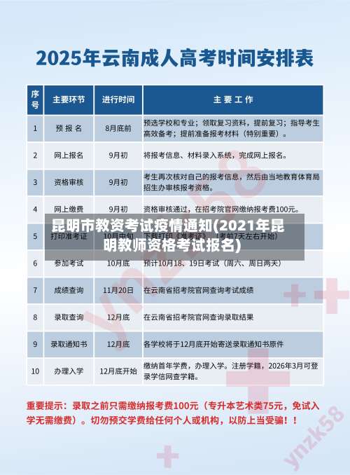 昆明市教资考试疫情通知(2021年昆明教师资格考试报名)