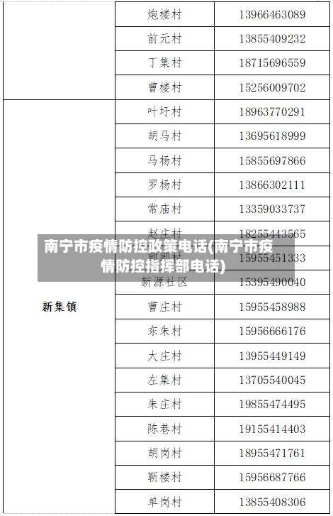 南宁市疫情防控政策电话(南宁市疫情防控指挥部电话)-第3张图片
