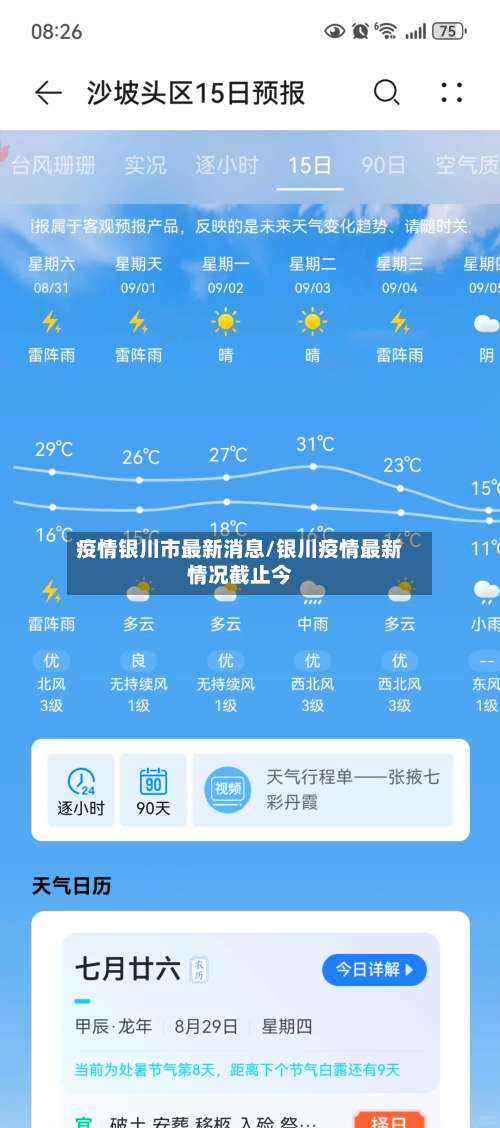 疫情银川市最新消息/银川疫情最新情况截止今-第3张图片
