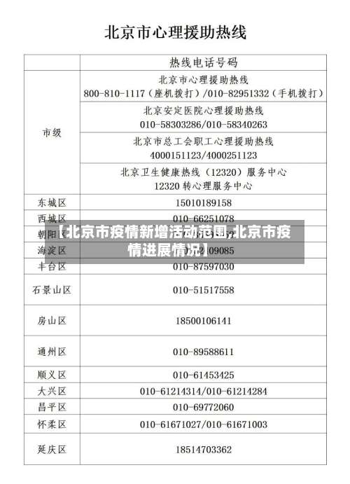 【北京市疫情新增活动范围,北京市疫情进展情况】
