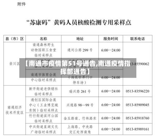 【南通市疫情第51号通告,南通疫情指挥部通告】