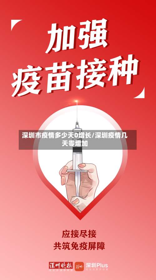 深圳市疫情多少天0增长/深圳疫情几天零增加