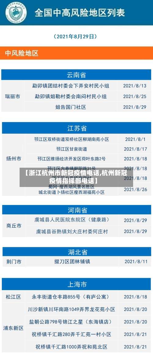 【浙江杭州市新冠疫情电话,杭州新冠疫情指挥部电话】