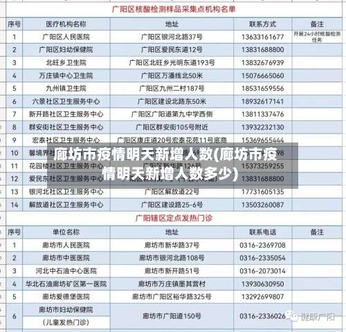廊坊市疫情明天新增人数(廊坊市疫情明天新增人数多少)