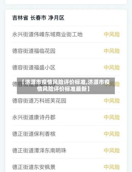 【济源市疫情风险评价标准,济源市疫情风险评价标准最新】