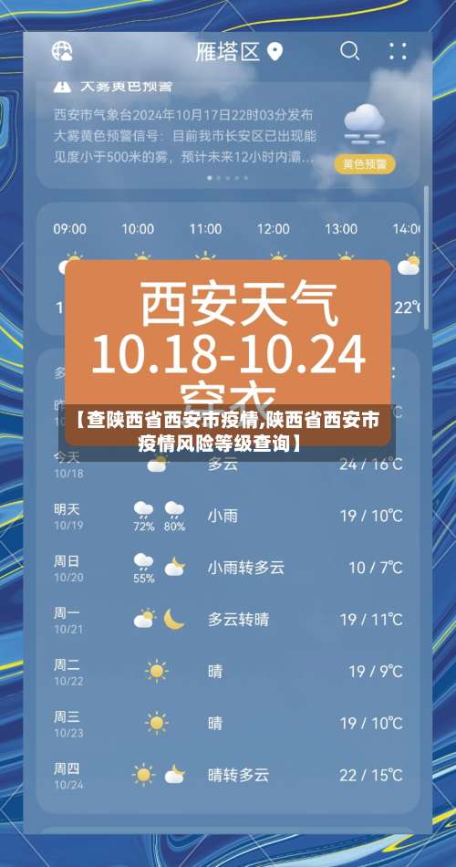 【查陕西省西安市疫情,陕西省西安市疫情风险等级查询】