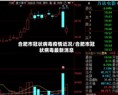 合肥市冠状病毒疫情近况/合肥市冠状病毒最新消息