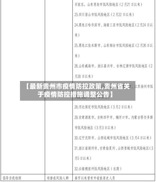 【最新贵州市疫情防控政策,贵州省关于疫情防控措施调整公告】-第2张图片