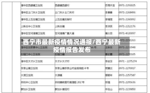 西宁市最新疫情情况通报/西宁最新疫情报告发布