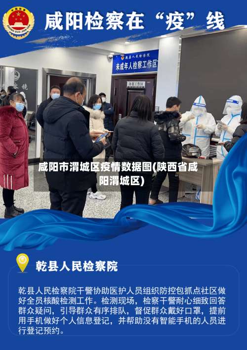 咸阳市渭城区疫情数据图(陕西省咸阳渭城区)-第2张图片