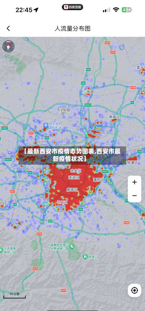 【最新西安市疫情态势图表,西安市最新疫情状况】