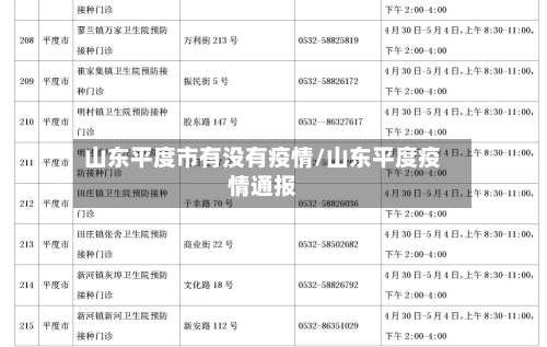 山东平度市有没有疫情/山东平度疫情通报-第2张图片
