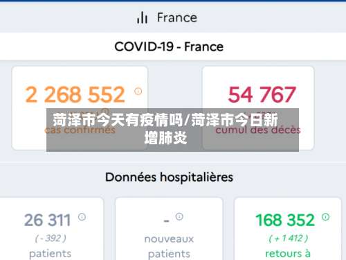 菏泽市今天有疫情吗/菏泽市今日新增肺炎