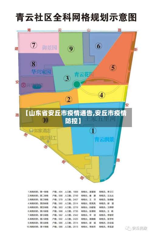 【山东省安丘市疫情通告,安丘市疫情防控】