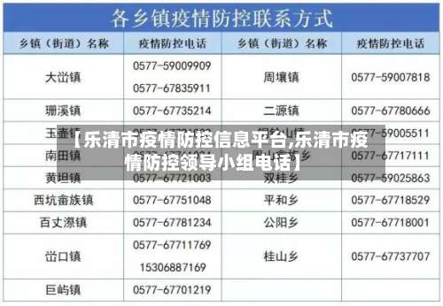 【乐清市疫情防控信息平台,乐清市疫情防控领导小组电话】