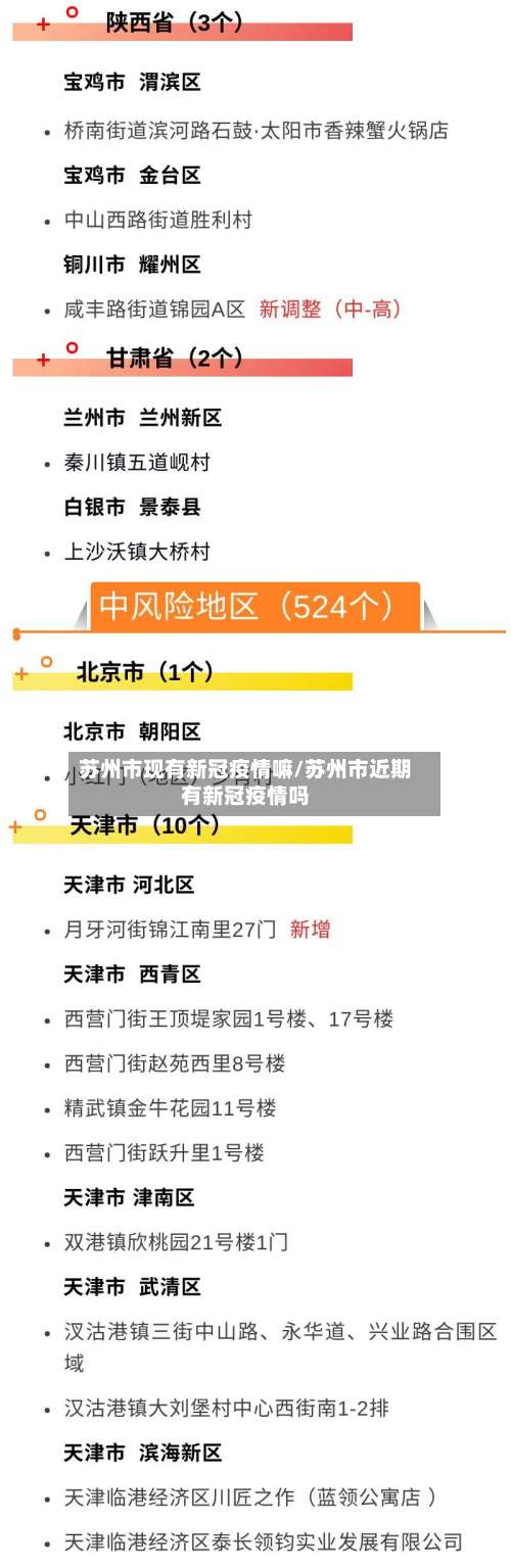 苏州市现有新冠疫情嘛/苏州市近期有新冠疫情吗-第2张图片