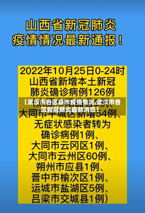 【武汉市各区县市疫情情况,武汉市各区新冠肺炎最新消息】