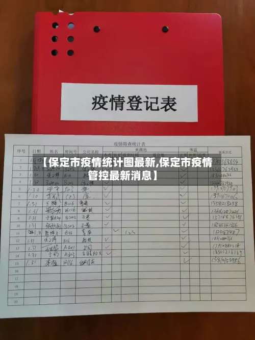 【保定市疫情统计图最新,保定市疫情管控最新消息】-第3张图片