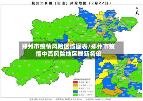 郑州市疫情风险区域图表/郑州市疫情中高风险地区最新名单-第2张图片