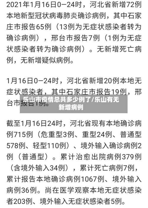 乐山市疫情总共多少例了/乐山有无新增病例
