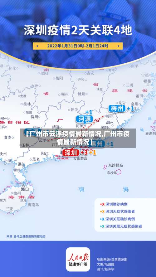 【广州市云浮疫情最新情况,广卅市疫情最新情况】