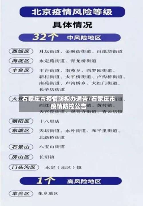 石家庄市疫情防控办通告/石家庄市疫情防控公告-第2张图片