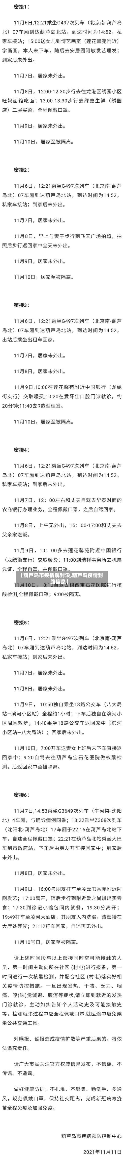 【葫芦岛市疫情解封没,葫芦岛疫情封路信息】