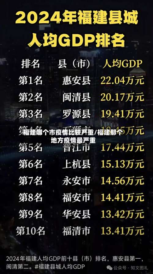 福建哪个市疫情比较严重/福建那个地方疫情最严重-第2张图片