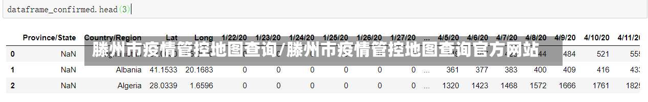 滕州市疫情管控地图查询/滕州市疫情管控地图查询官方网站-第3张图片