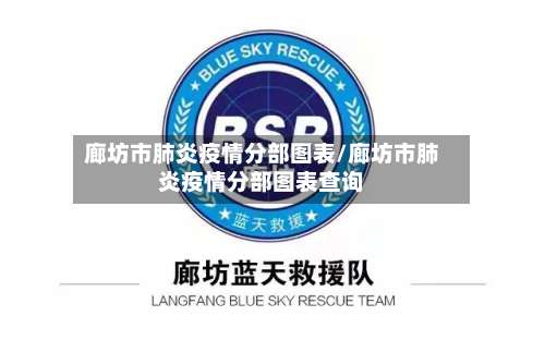 廊坊市肺炎疫情分部图表/廊坊市肺炎疫情分部图表查询-第2张图片