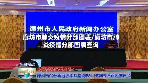 廊坊市肺炎疫情分部图表/廊坊市肺炎疫情分部图表查询